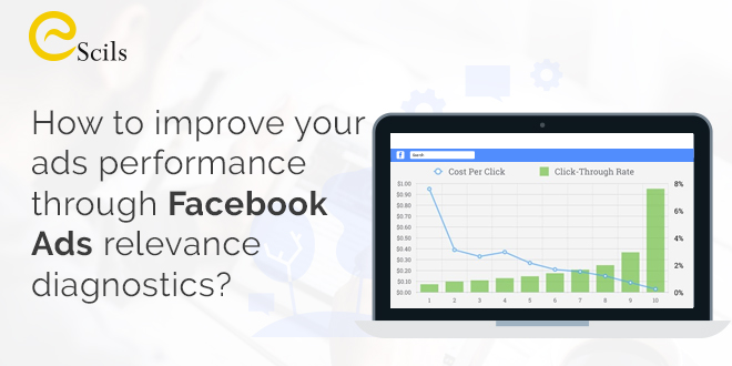 improve-your-ads-performance-through-Facebook-ads-diagnostics1
