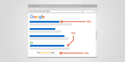 Find out whether Google reaches your key pages or not.